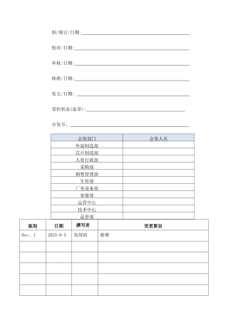 工厂无尘车间管理规定
