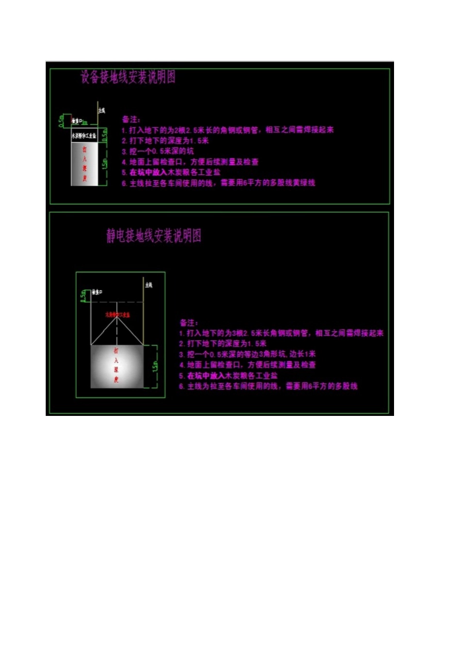 工厂防静电地线及设备接地线安装方案图_第3页