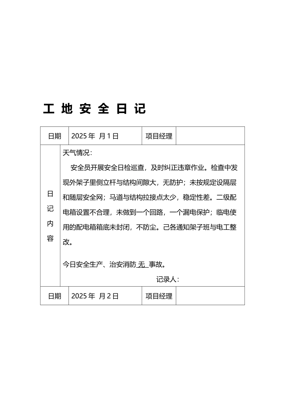 工地安全日记-范例汇总_第2页