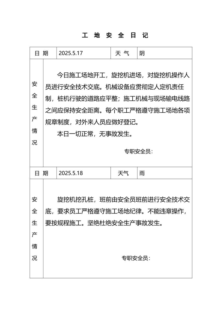 工地安全日志范例41439_第2页