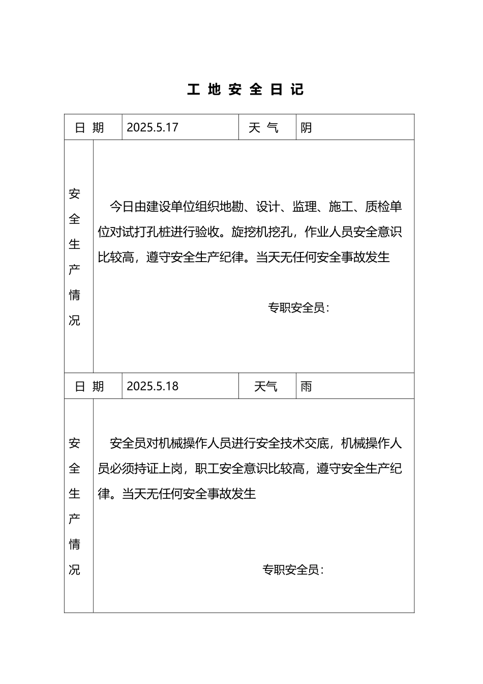 工地安全日志范例41439_第3页