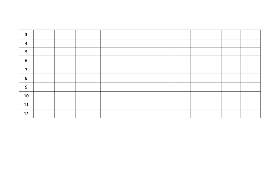 工地外来车辆出入登记表_第3页