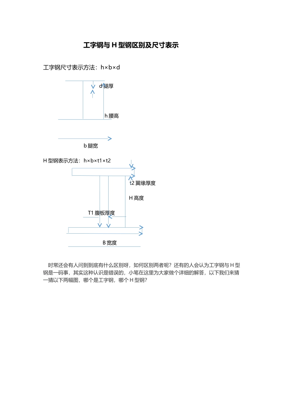工字钢与H型钢区别及尺寸表示_第2页