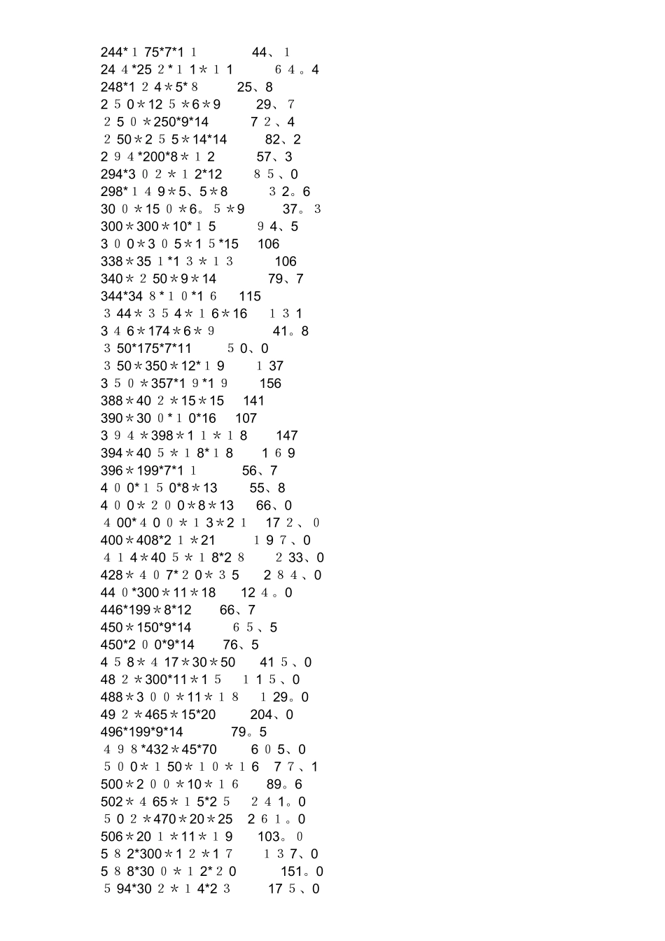 工字钢尺寸规格表_第3页