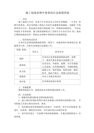 工地食物中毒事故应急救援预案