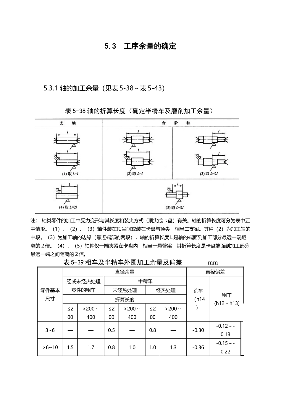 工序余量的确定_第2页