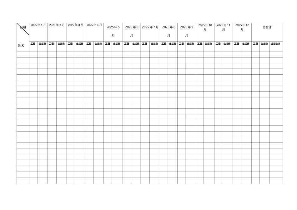 工日统计表格_第2页