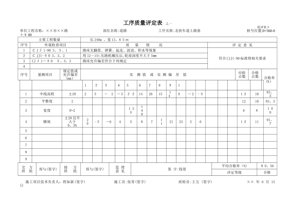 工序质量评定表_第1页