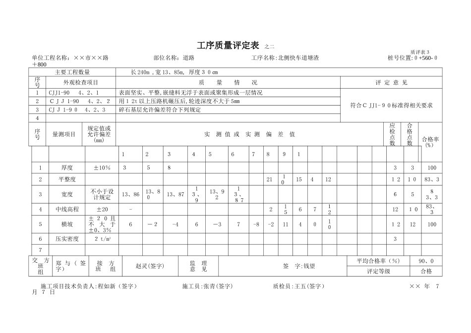 工序质量评定表_第2页