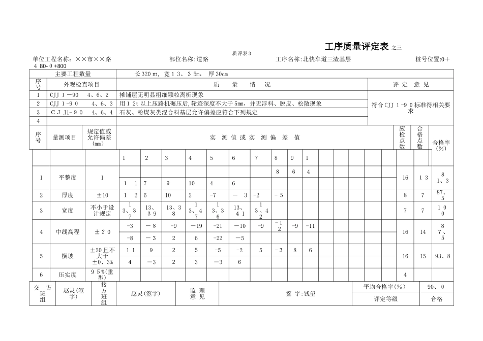 工序质量评定表_第3页