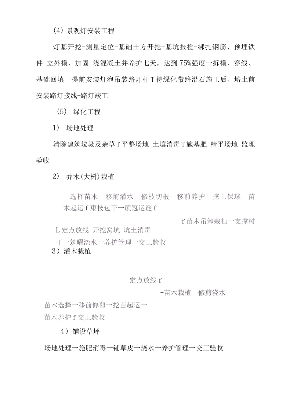 工序衔接-施工具体部署2_第3页