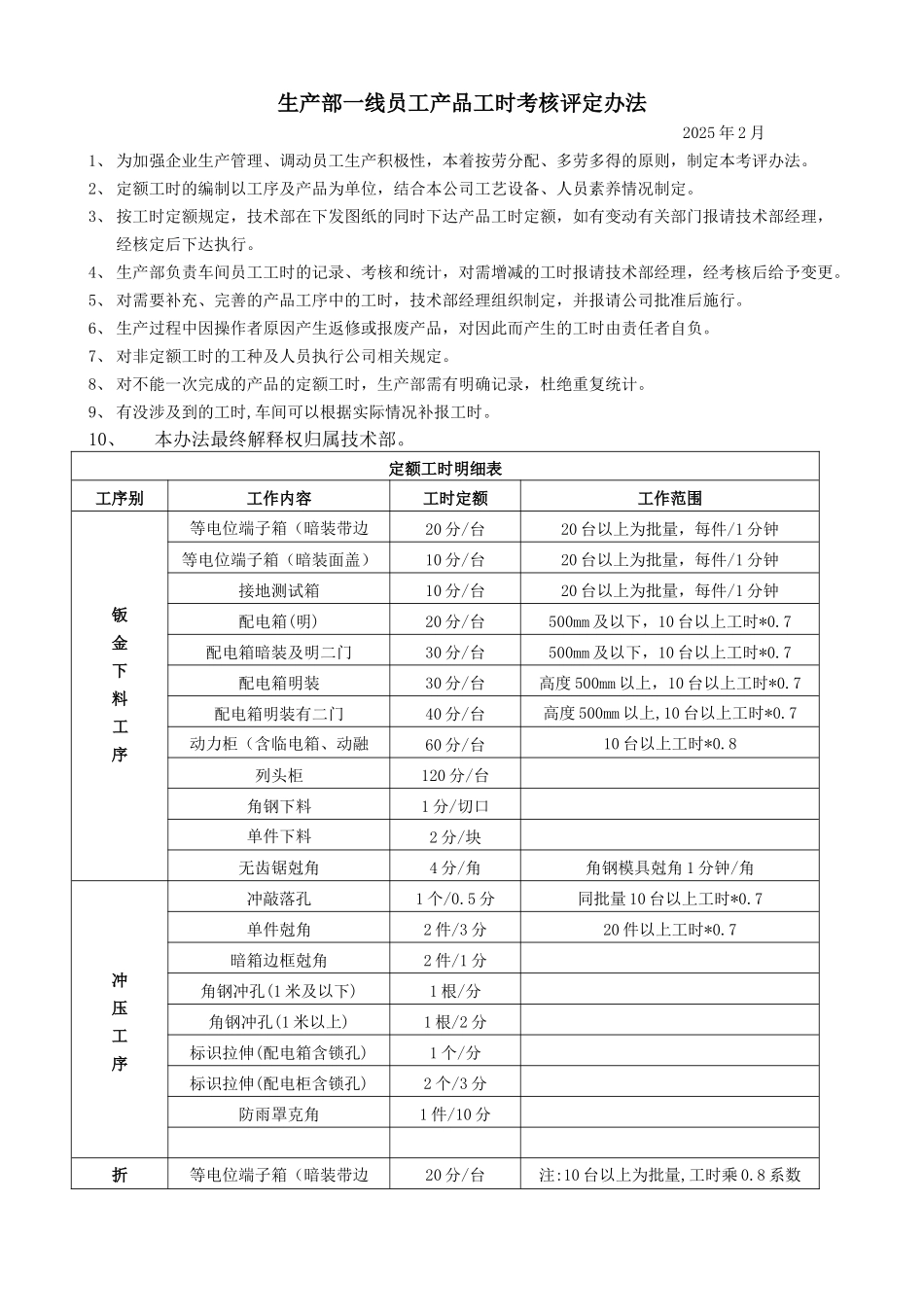 工时考核评定办法_第1页