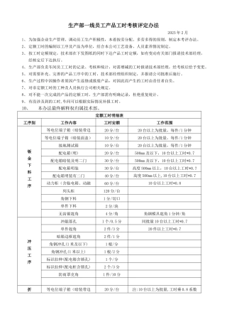 工时考核评定办法