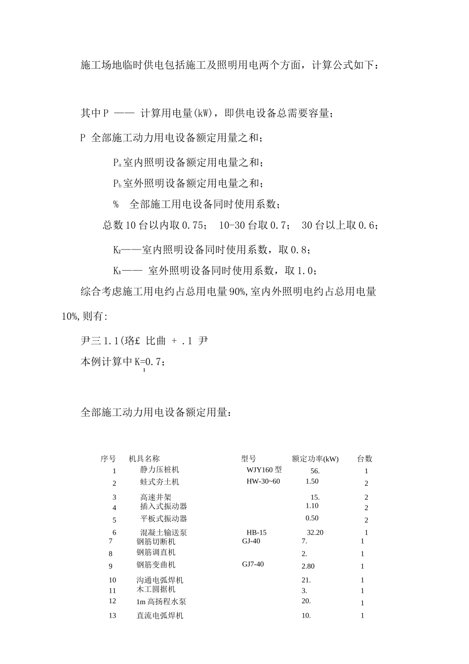 工程临时用电用水专项施工方案_第2页