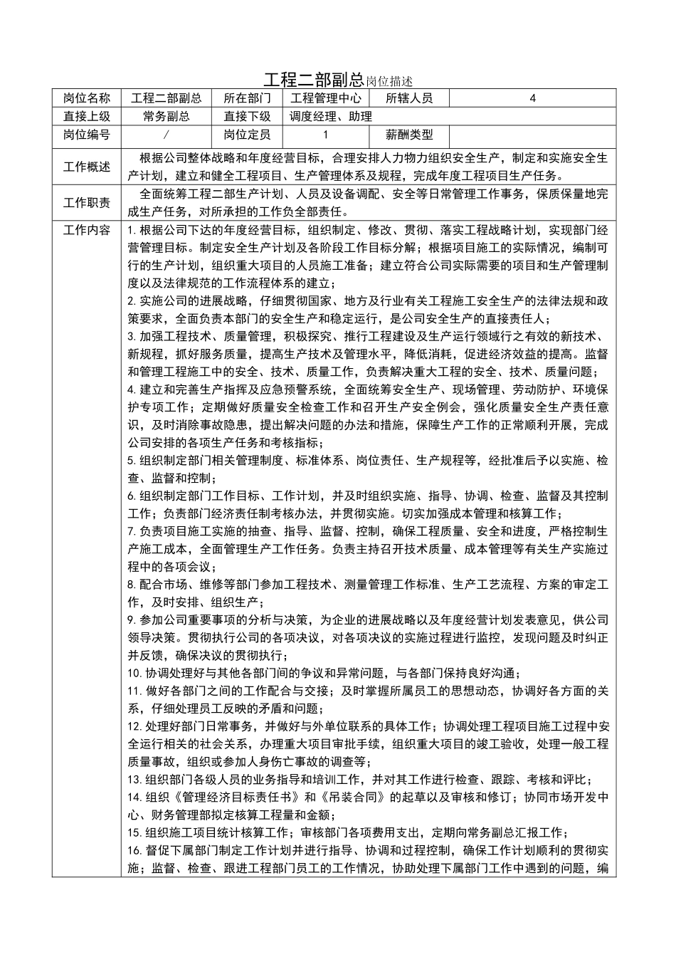 工程二部副总岗位描述_第1页