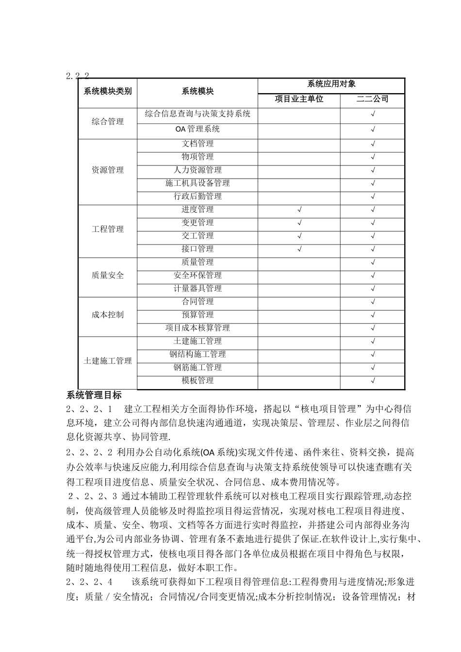 工程信息化管理方案_第3页