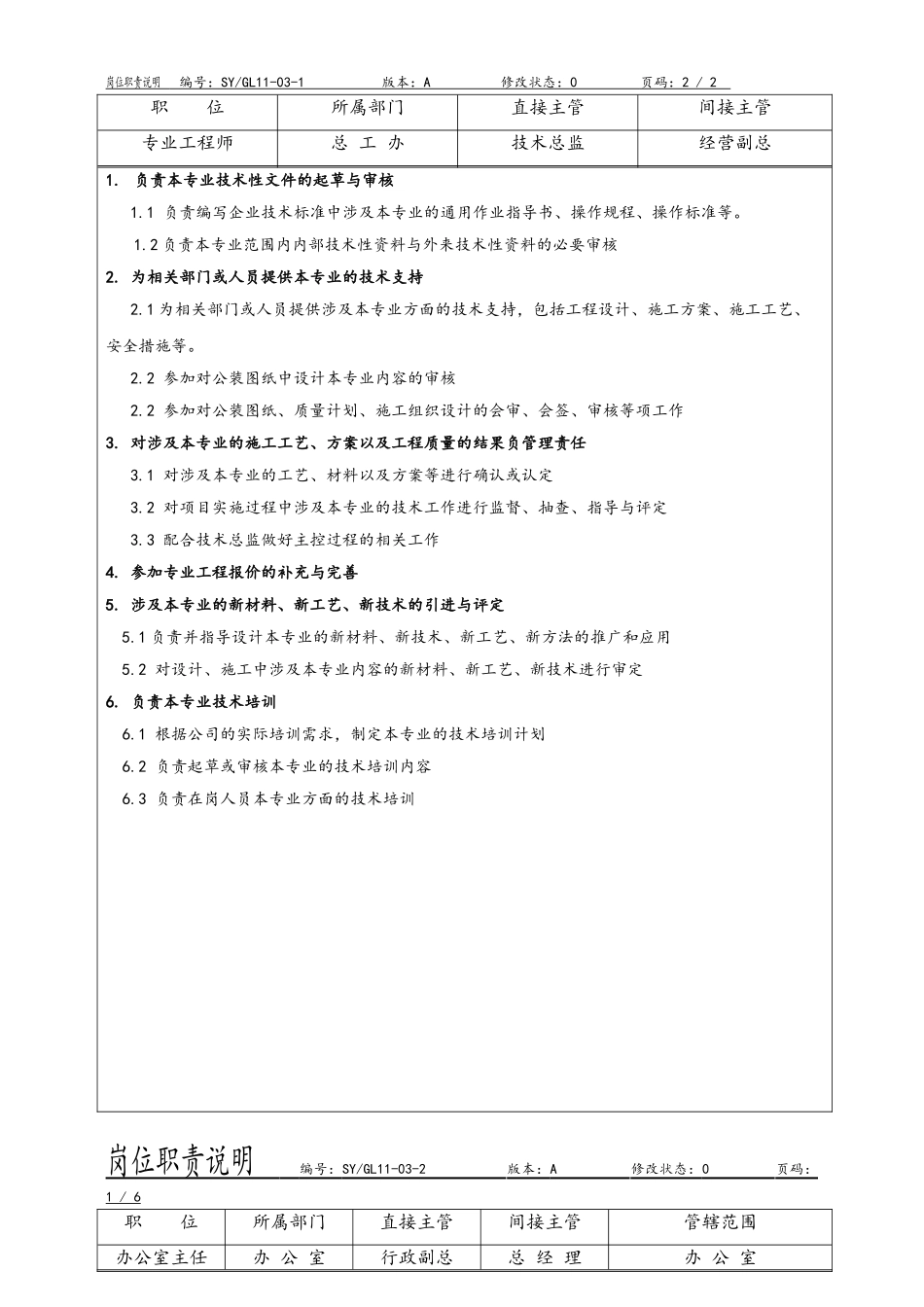 工程公司各岗位职责说明实施文件_第3页