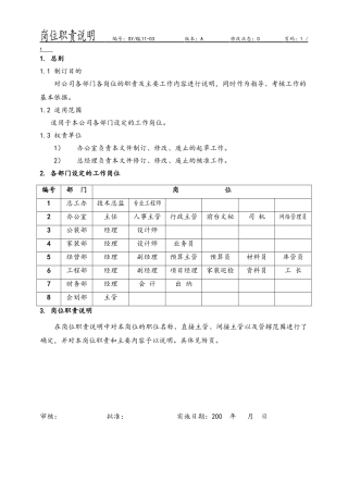 工程公司各岗位职责说明实施文件