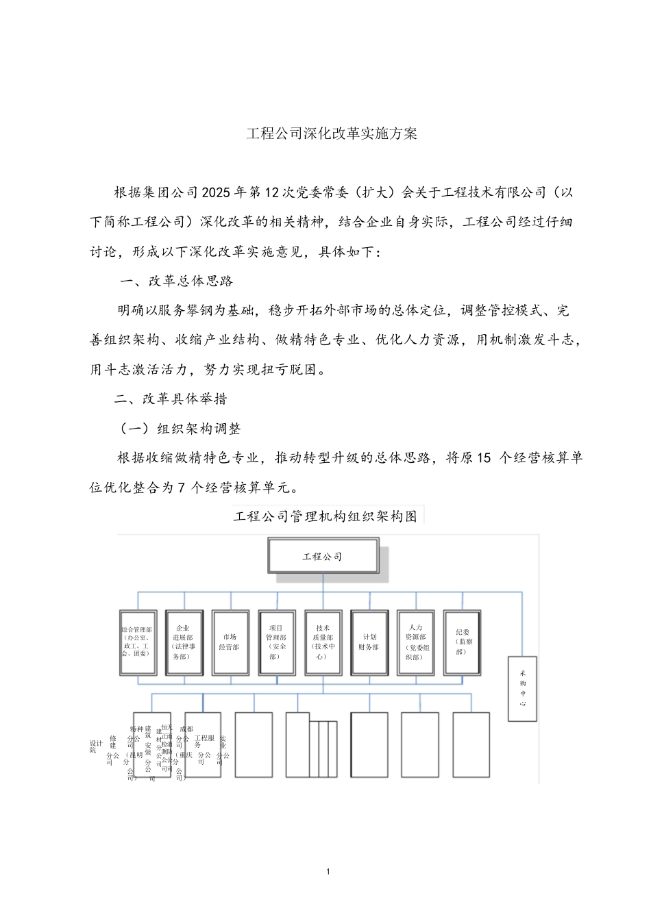 工程公司深化改革实施方案文件_第1页