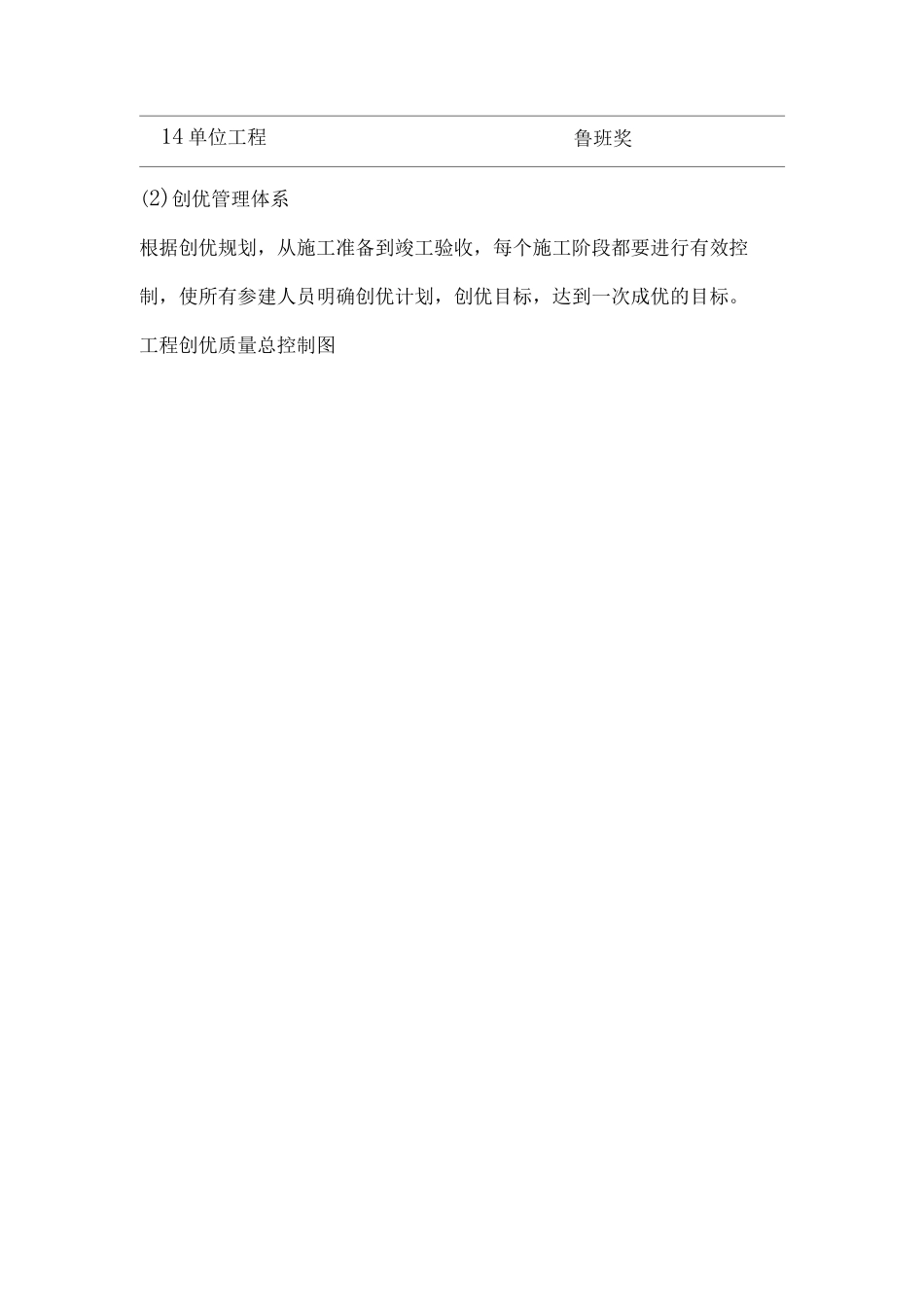 工程创优体系和保证措施3_第2页
