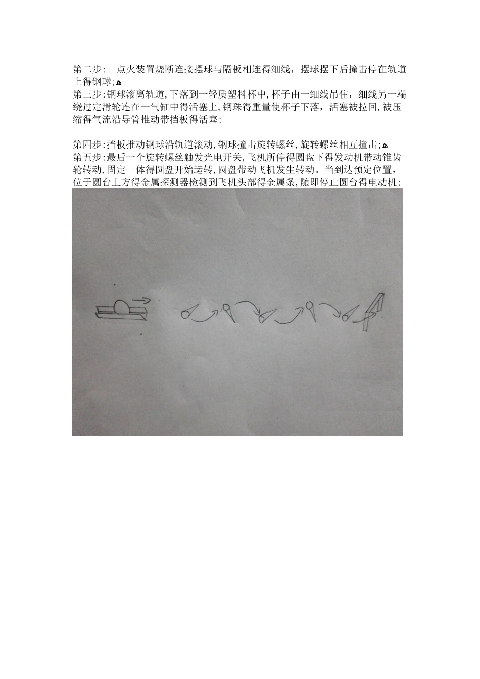 工程创意报告-弹射飞机_第2页