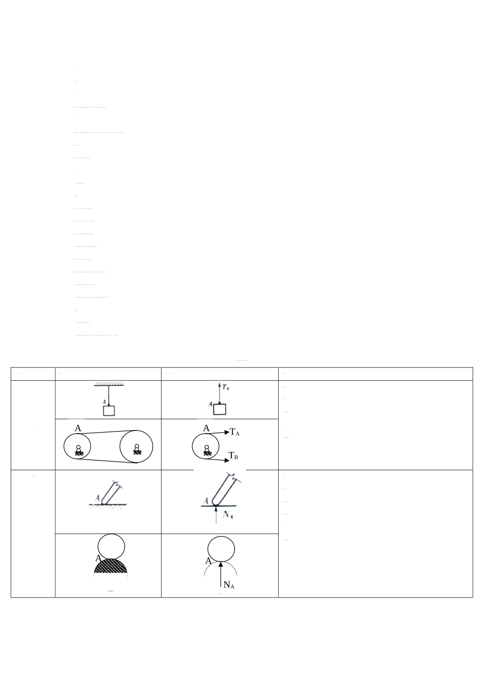 工程力学复习知识点_第1页