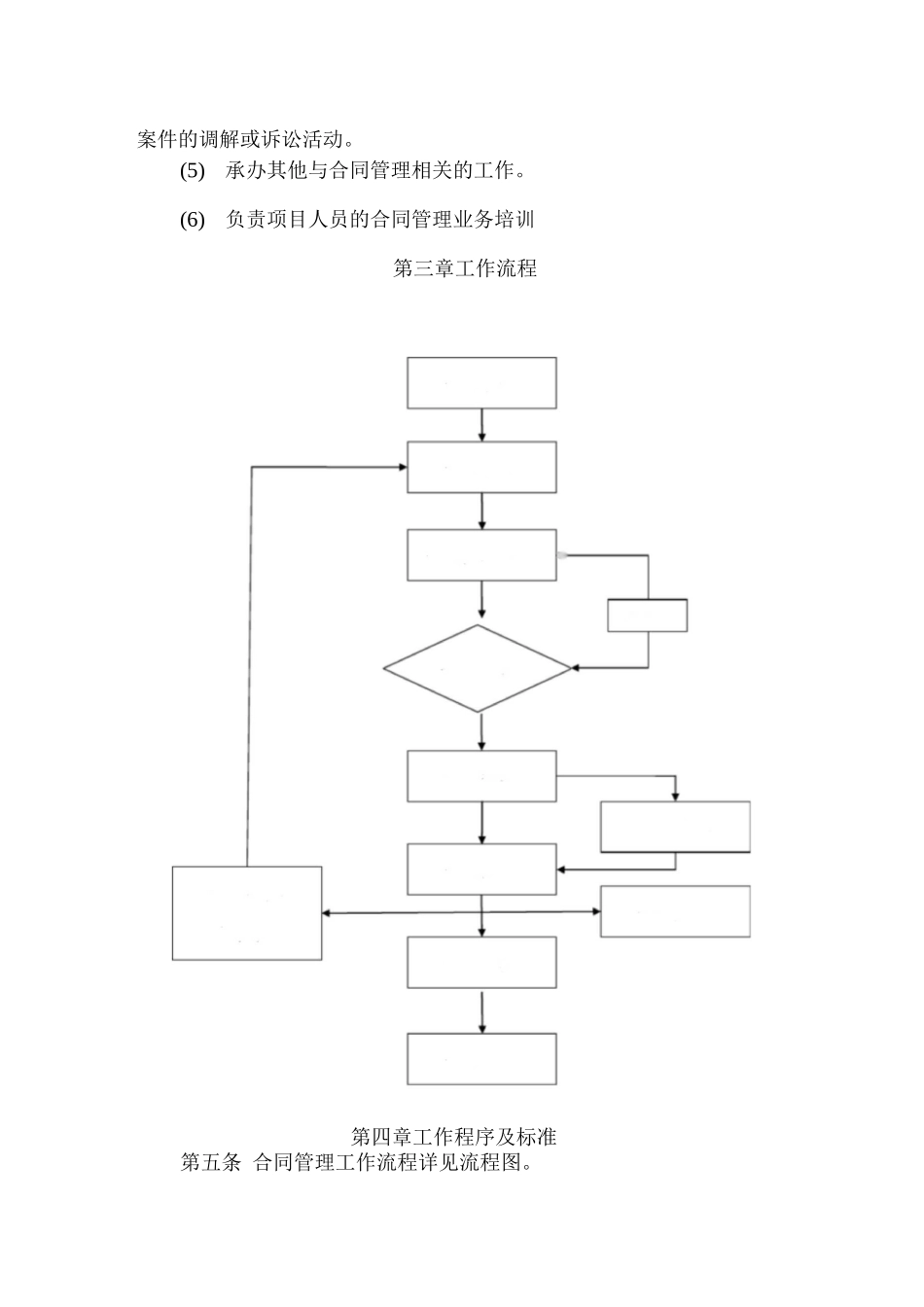 工程劳务分包合同管理实施细则_第3页