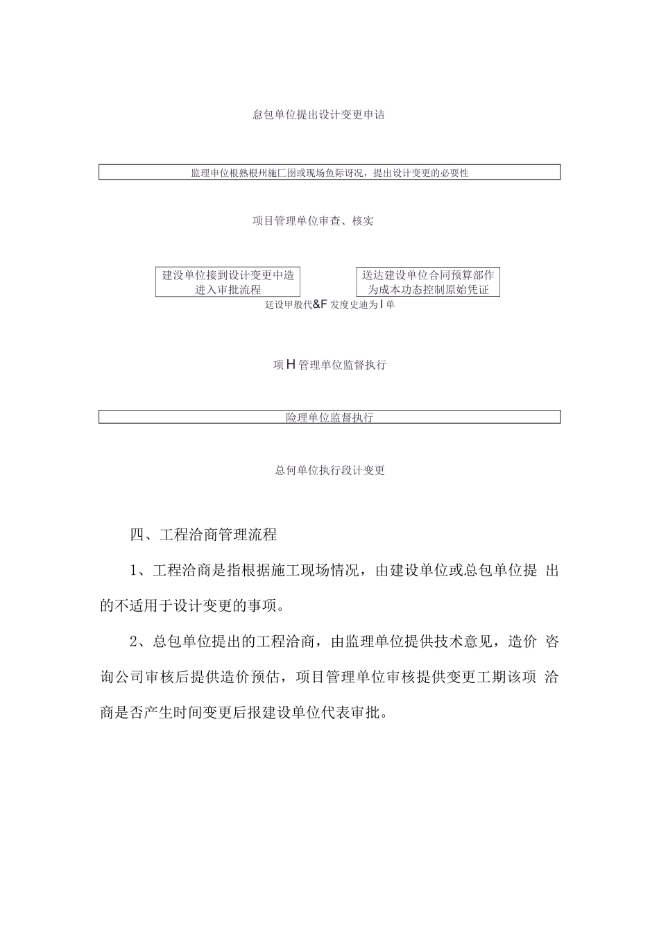 工程变更和现场签证管理措施_第2页