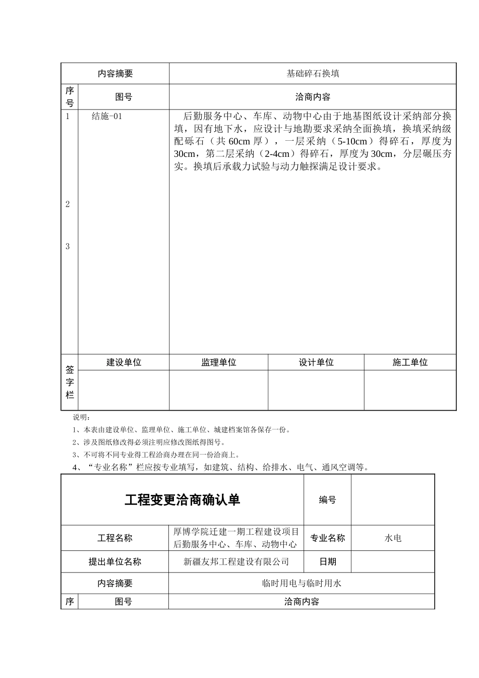 工程变更洽商确认单_第3页