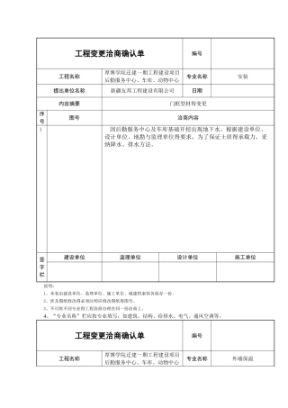 工程变更洽商确认单