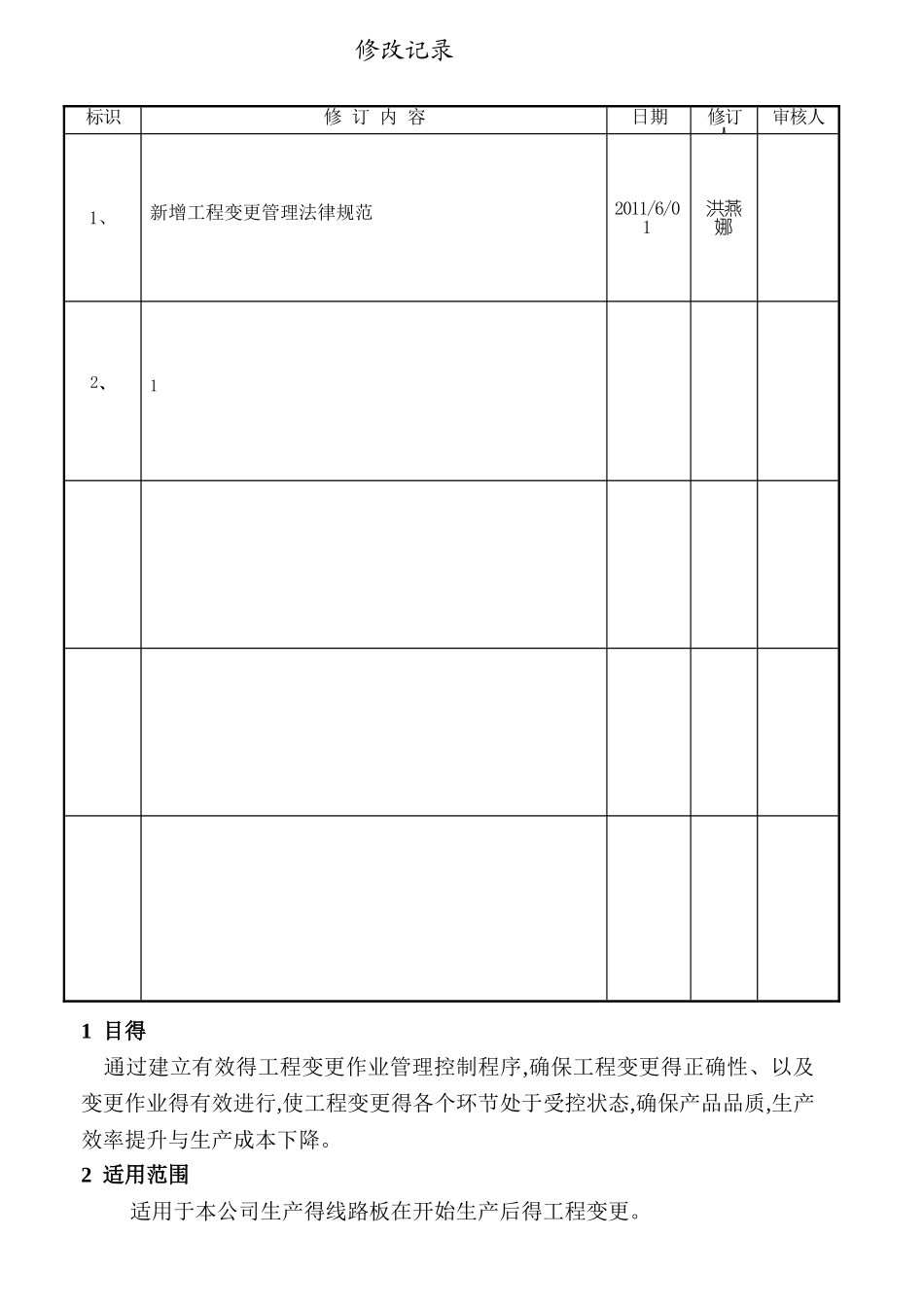 工程变更管理规范_第2页