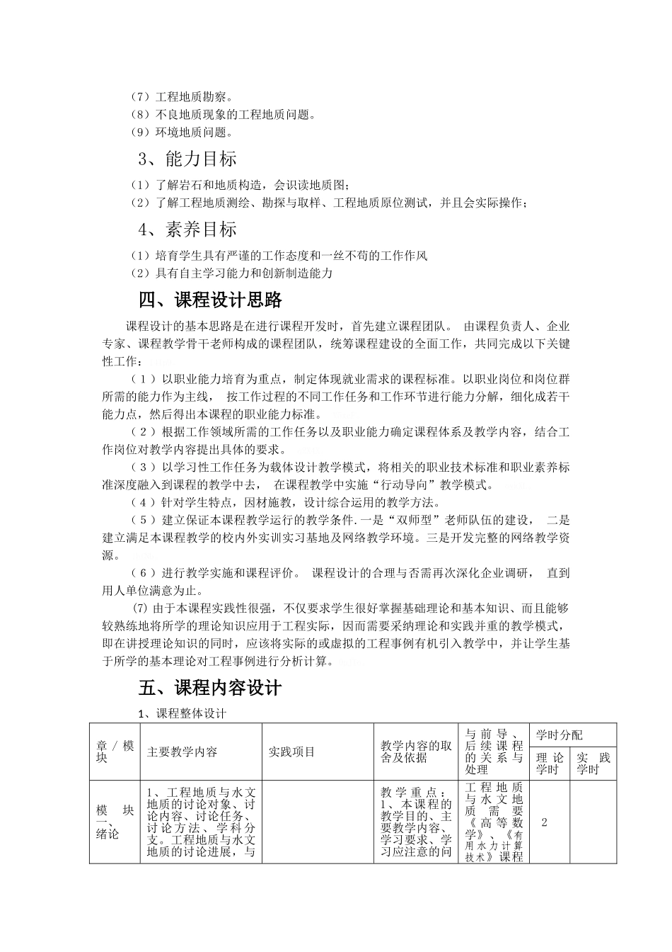 工程地质与水文地质课程标准_第2页