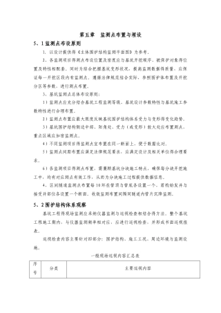 工程基坑监测点布设方案