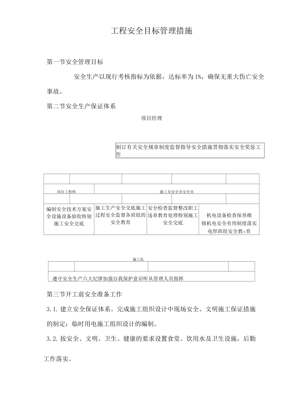工程安全目标管理措施_第1页