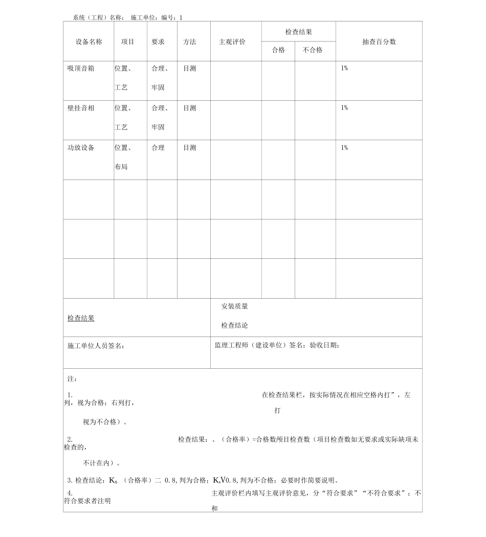 工程安装质量观感质量验收记录_第1页