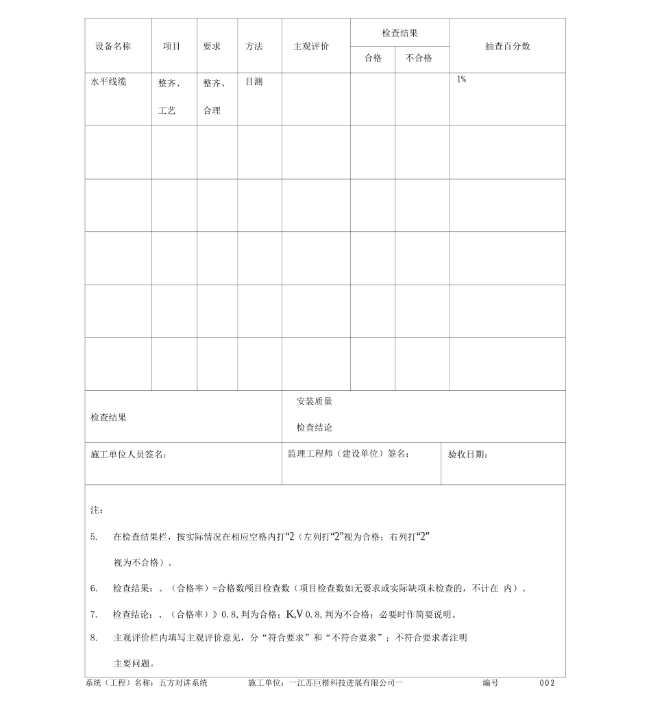 工程安装质量观感质量验收记录_第2页