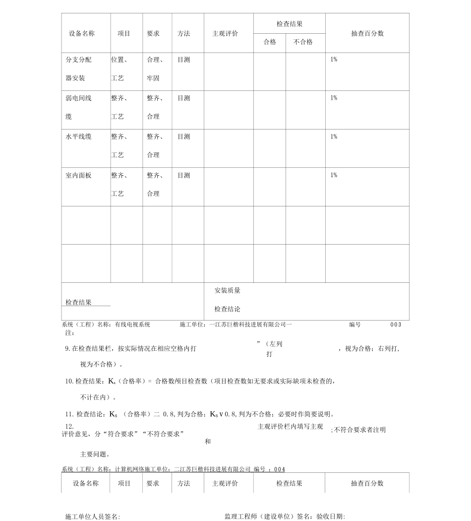 工程安装质量观感质量验收记录_第3页