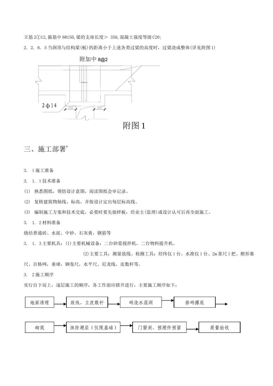 工程库房墙体砌筑施工方案_第3页