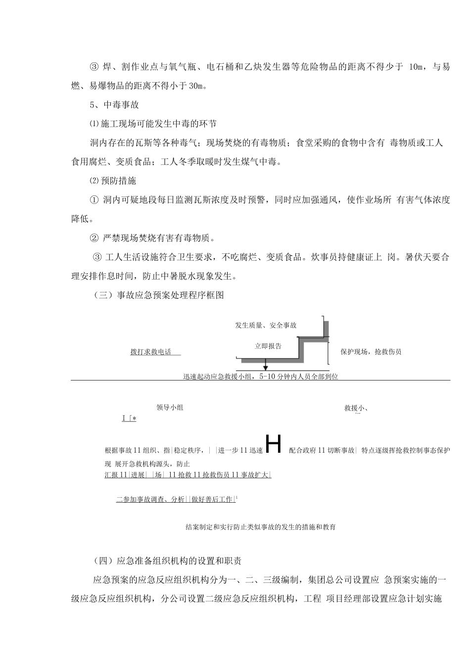 工程应急救援预案_第3页