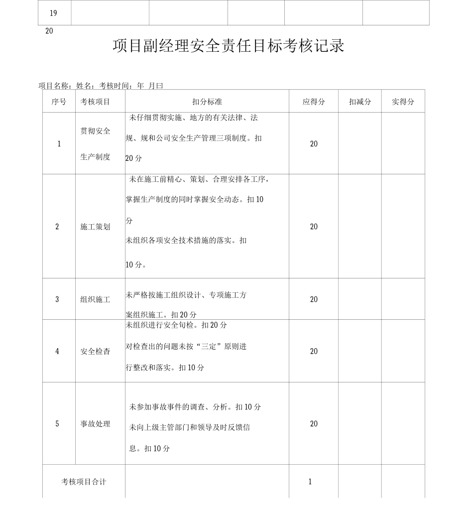 工程建筑施工项目部安全责任目标考核表_第2页