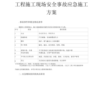 工程建筑施工现场安全事故应急工程施工设计方案