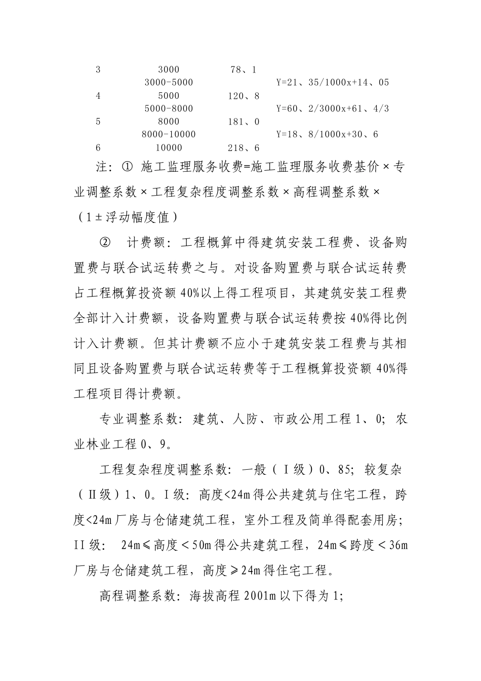 工程建设其他费用定额_第3页