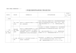 工程建设强制性标准执行情况检查表