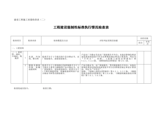 工程建设强制性标准执行情况检查表