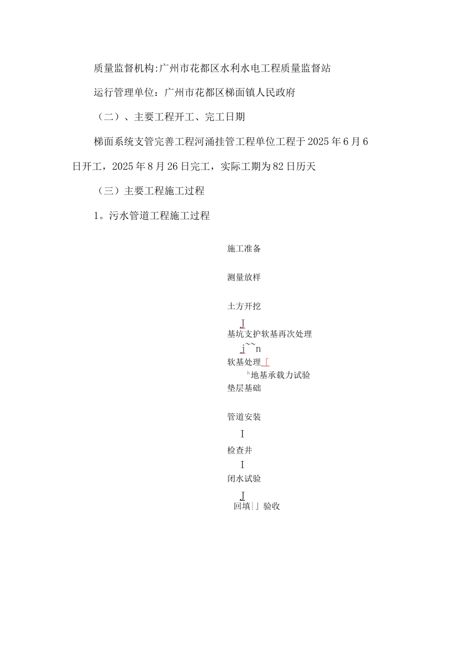 工程建设管理工作报告内容_第2页