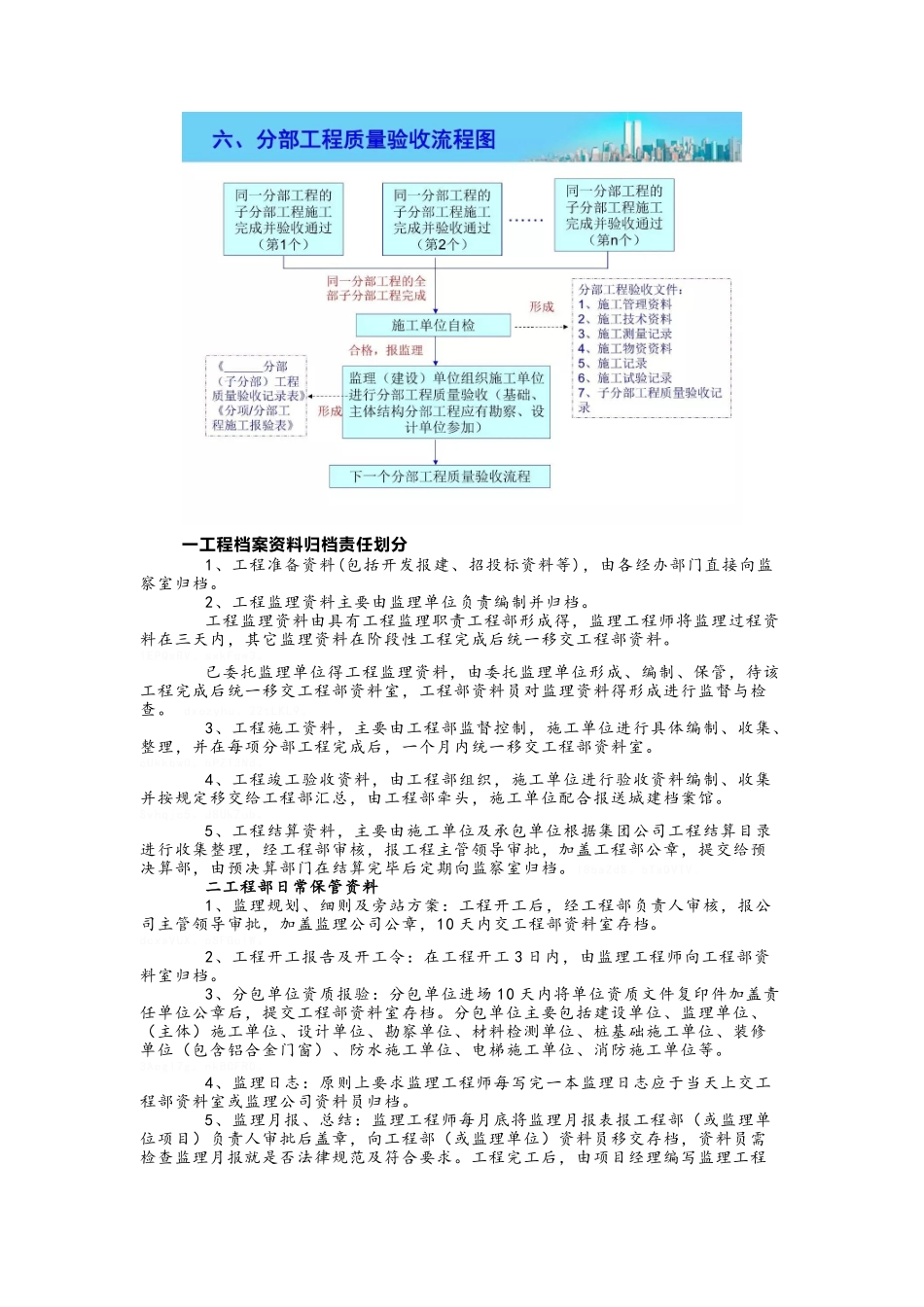 工程归档保管移交大全_第3页