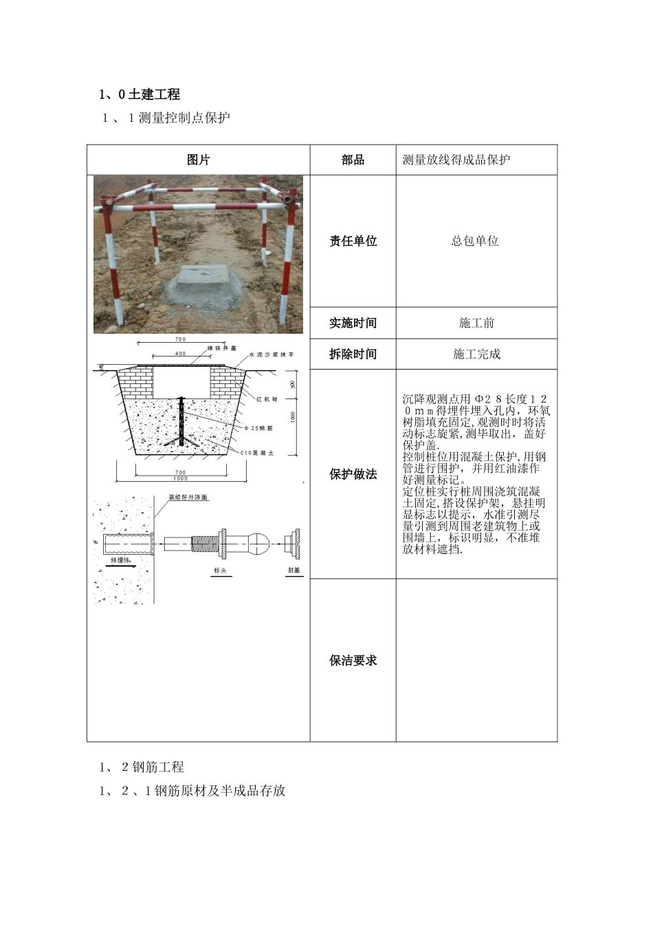 工程成品保护_第1页