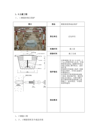 工程成品保护