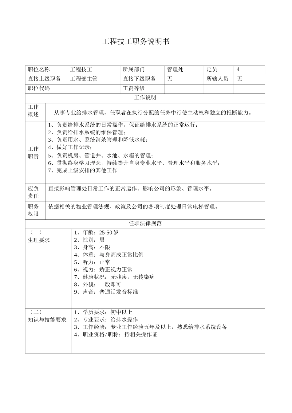 工程技工职务说明书_第1页
