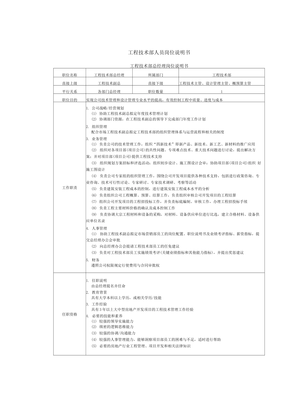 工程技术部人员岗位说明书_第1页